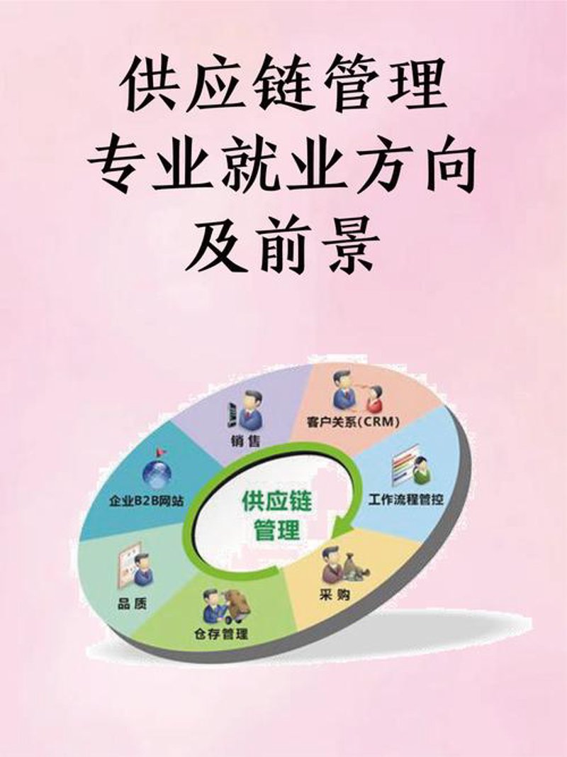 采购外包服务如何选购